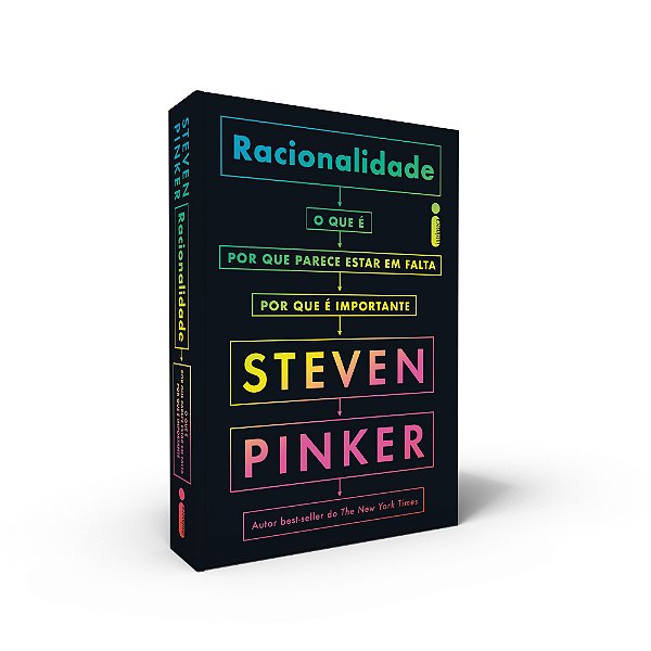 Racionalidade O Que É, Por Que Parece Estar Em Falta, Por Que É Importante