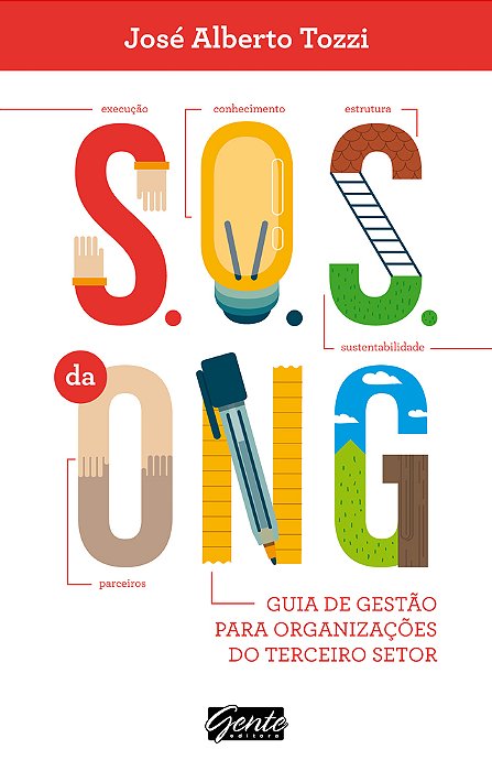 S. O. S Ong