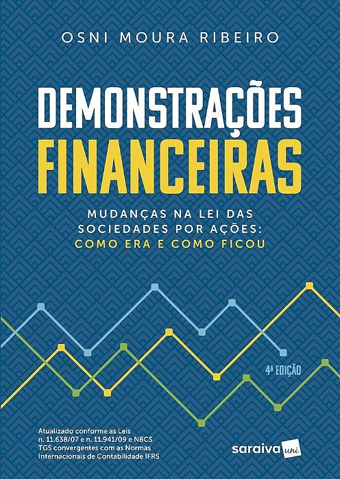 Demonstrações Financeiras