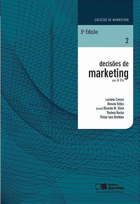 Decisões De Marketing