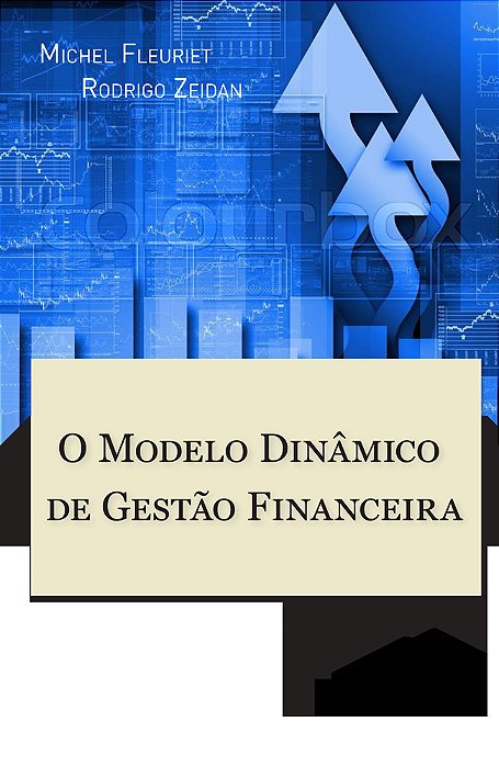O Modelo Dinâmico De Gestão Financeira