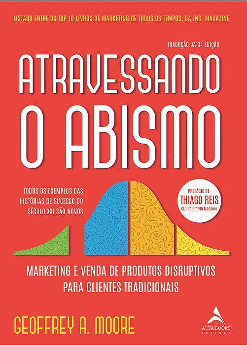 Atravessando O Abismo