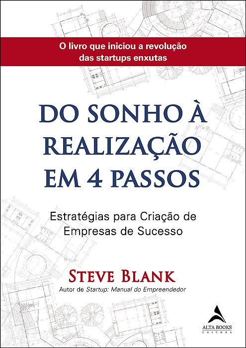 Do Sonho À Realização Em 4 Passos Estratégias Para Criação De Empresas De Sucesso