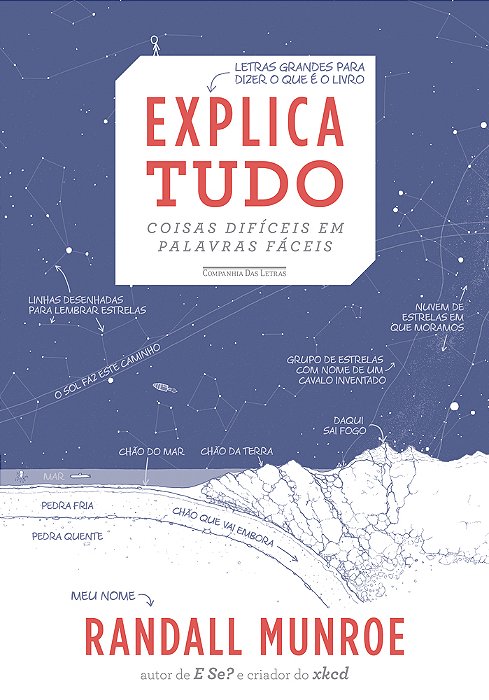 Explica Tudo - Coisas Difíceis Em Palavras Fáceis