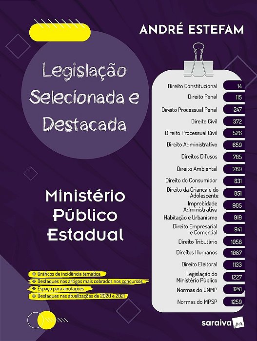 Legislação Selecionada E Destacada - 1ª Edição 2022