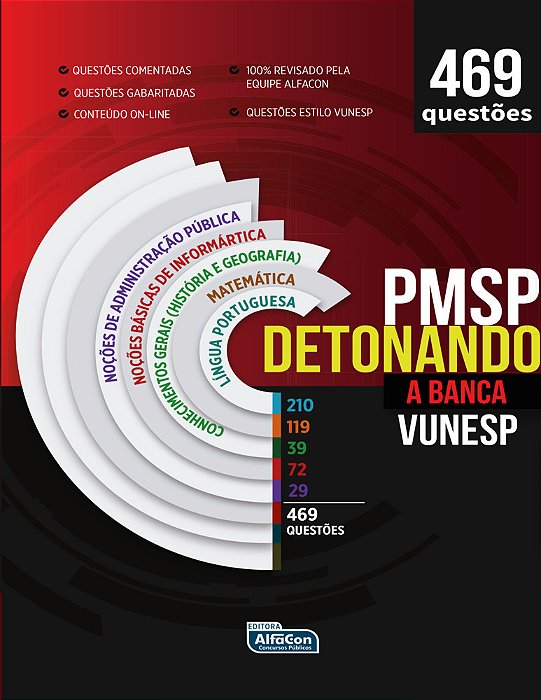 Detonando A Banca - Pmsp..-