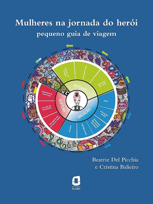 Mulheres Na Jornada Do Herói Pequeno Guia De Viagem..-