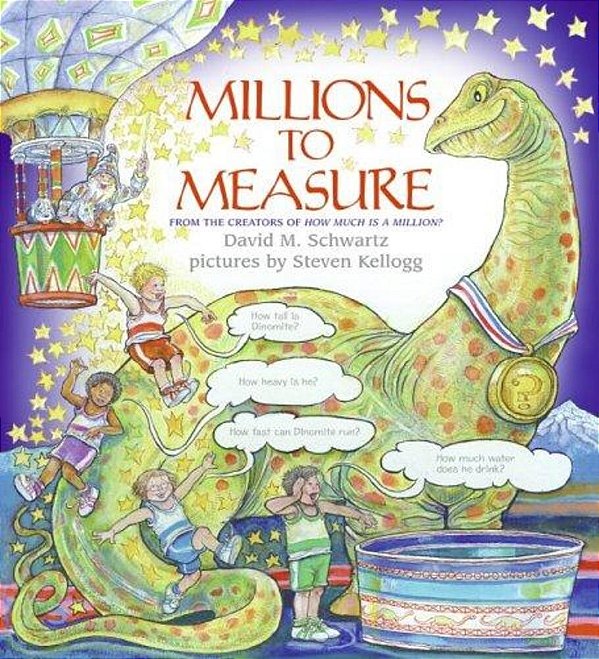 Millions To Measure-..