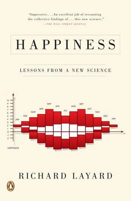 Happiness: Lessons From A New Science-..