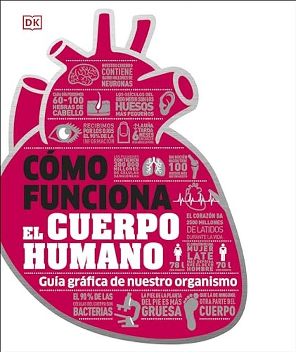 Como Funciona El Cuerpo Humano (How The Body Works): Guia Grafica De Nuestro Organismo-..