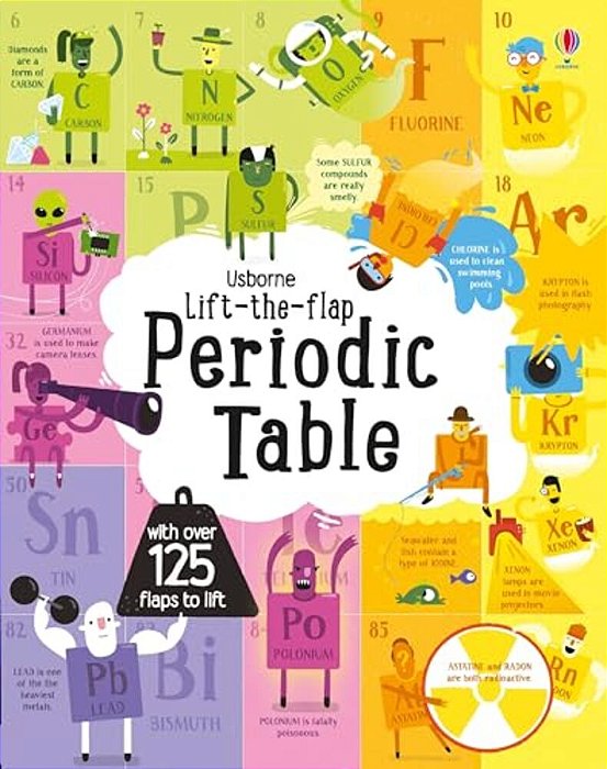 Lift-The-flap Periodic Table-..