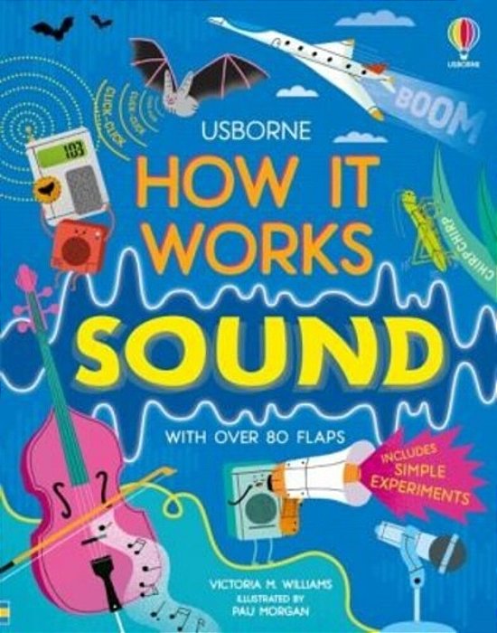 How It Works: Sound-..