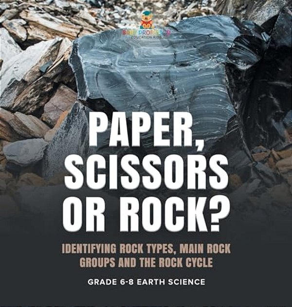 Paper, Scissors Or Rock? Identifying Rock Types, Main Rock Groups And The Rock Cycle Grade 6-8 Earth Science-..