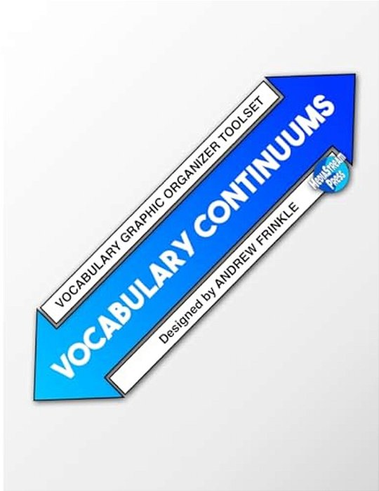 Vocabulary Continuums-..