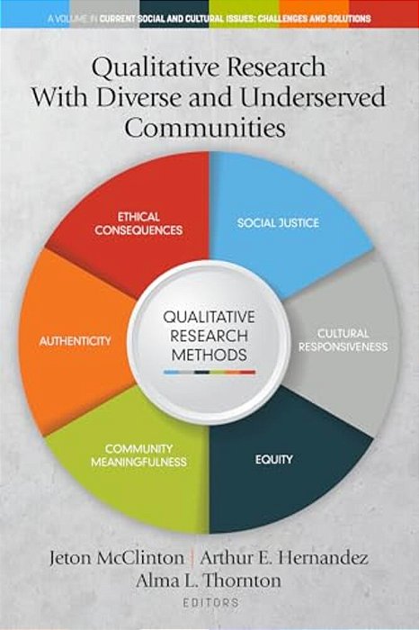 Qualitative Research With Diverse And Underserved Communities-..
