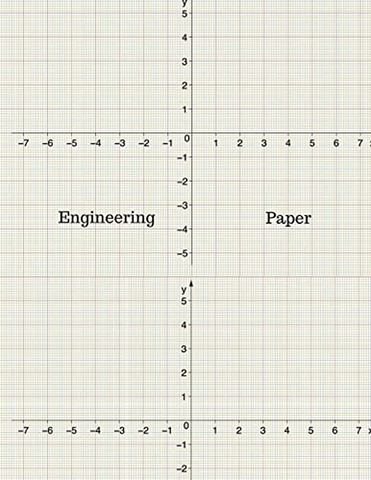 Engineering Paper: Quad Rule Graph Paper,8.5 X 11 (5X5 Graph Paper) 100 Pages-..