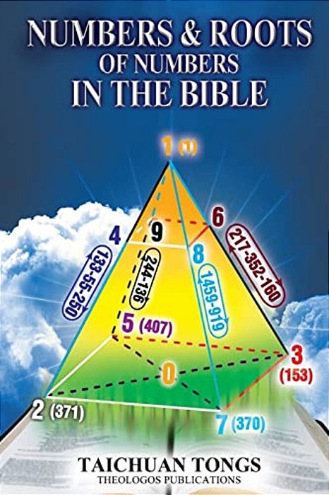 Numbers And Roots Of Numbers In The Bible-..