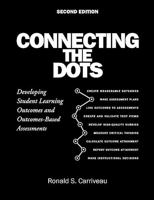 Connecting The Dots: Developing Student Learning Outcomes And Outcomes-Based Assessment-..