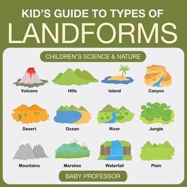 Kid's Guide To Types Of Landforms - Children's Science & Nature-..