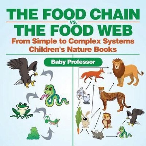 The Food Chain Vs. The Food Web - From Simple To Complex Systems Children's Nature Books-..