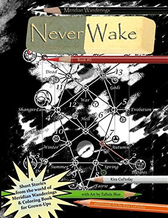 Never Wake-..