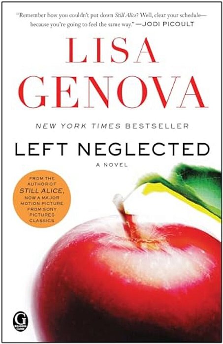 Left Neglected-..