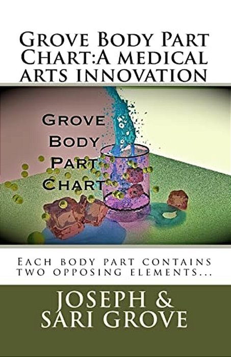 Grove Body Part Chart: A Medical Arts Innovation-..