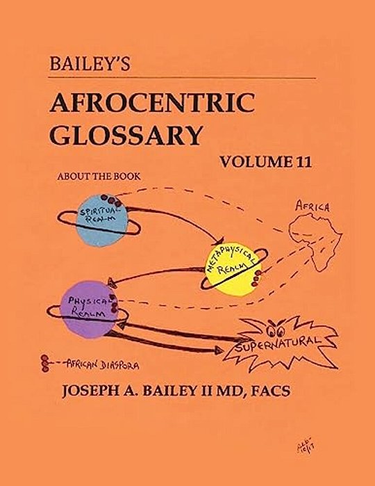Bailey's Afrocentric Glossary Volume 11-..
