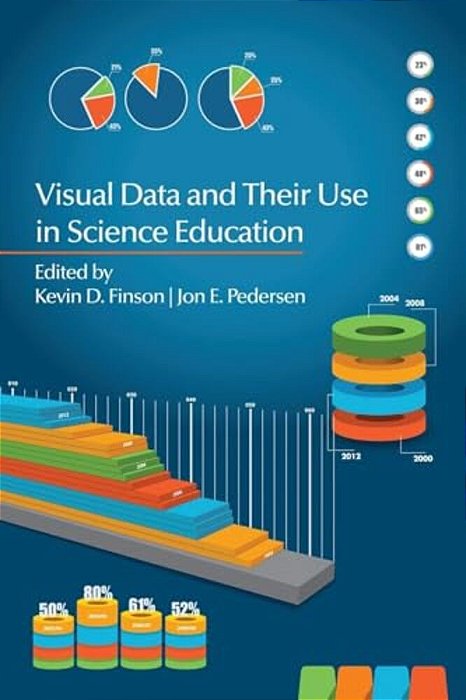 Visual Data And Their Use In Science Education-..