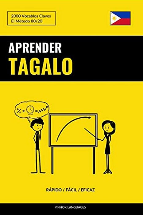 Aprender Tagalo - Rápido/Fácil/eficaz: 2000 Vocablos Claves-..