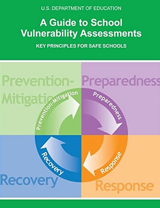 A Guide To School Vulnerability Assessments: Key Principles For Safe Schools-..