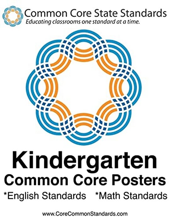 Kindergarten Common Core Posters-..