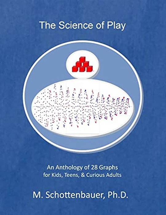 The Science Of Play: An Anthology Of 28 Graphs For Kids, Teens, & Curious Adults-..