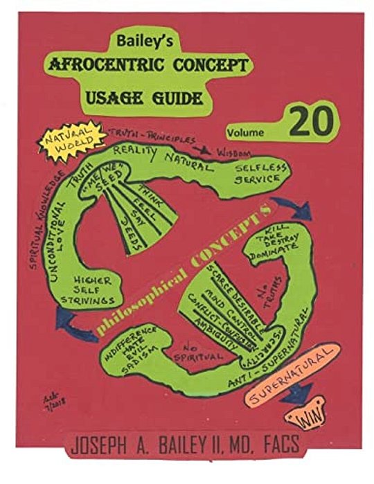Bailey's Afrocentric Concept Usage Guide Volume 20-..