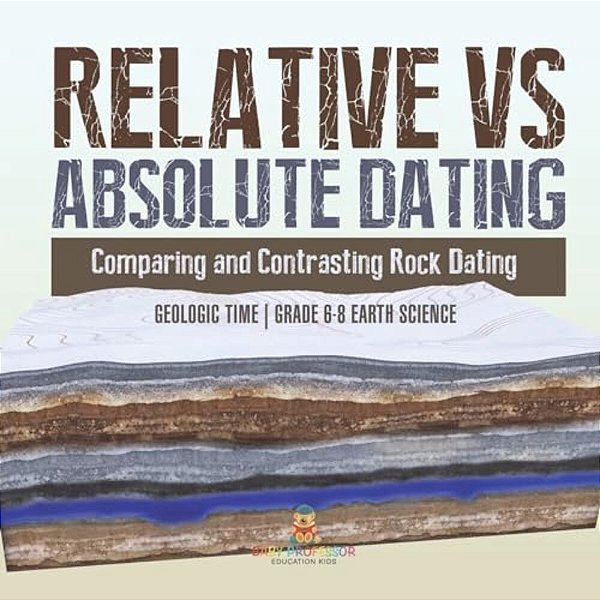 Relative Vs Absolute Dating Comparing And Contrasting Rock Dating Geologic Time Grade 6-8 Earth Science-..