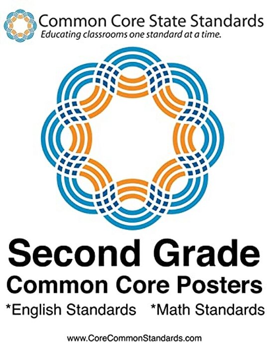 Second Grade Common Core Posters-..