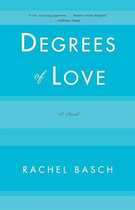 Degrees Of Love-..