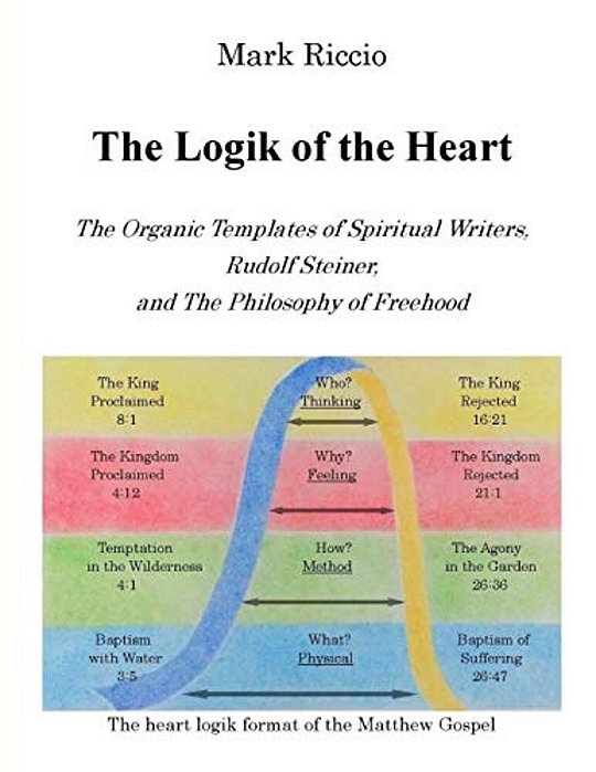 The Logik Of The Heart: The Organic Templates Of Spiritual Writers, Rudolf Steiner, And The Philosophy Of Freehood-..