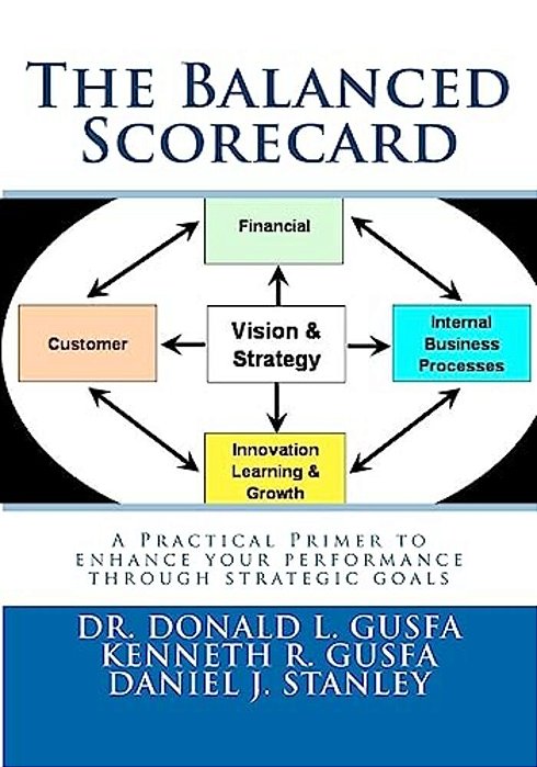 The Balanced Scorecard: A Practical Primer To Enhance Your Performance Through Strategic Goals-..