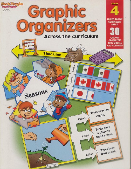 Graphic Organizers Across The Curriculum, Grade 4-..