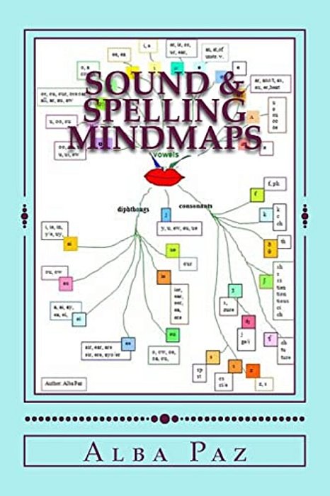 Sounds & Spelling Mindmaps-..