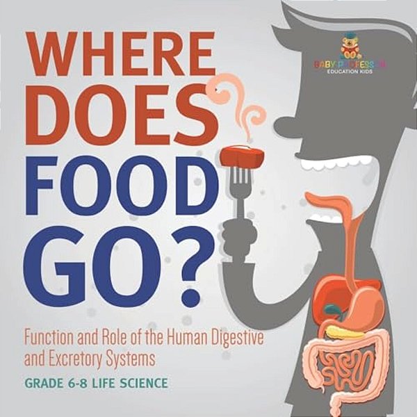 Where Does Food Go? Function And Role Of The Human Digestive And Excretory Systems Grade 6-8 Life Science-..