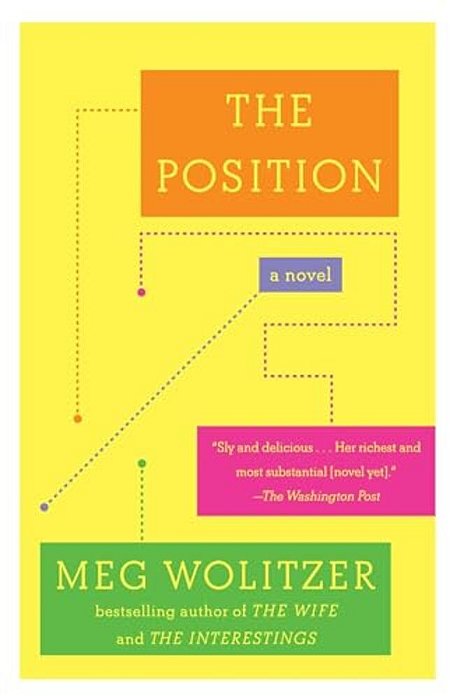 The Position-..