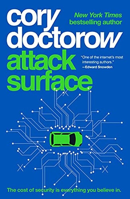 Attack Surface-..