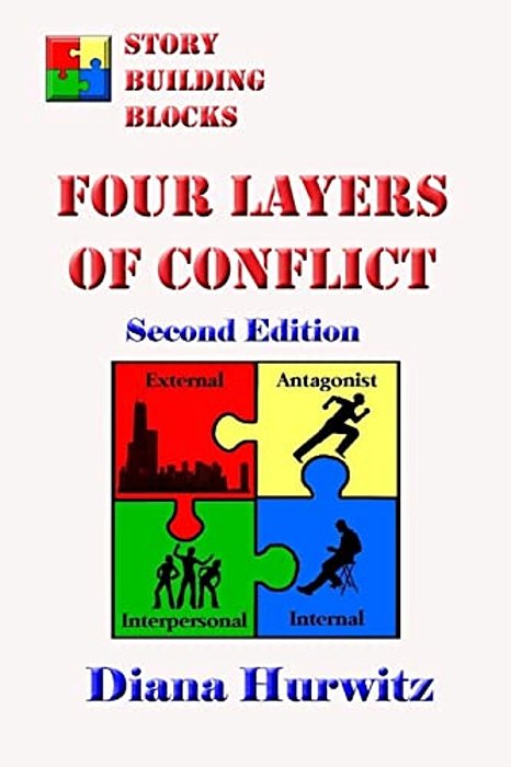 The Four Layers Of Conflict: Story Building Blocks-..