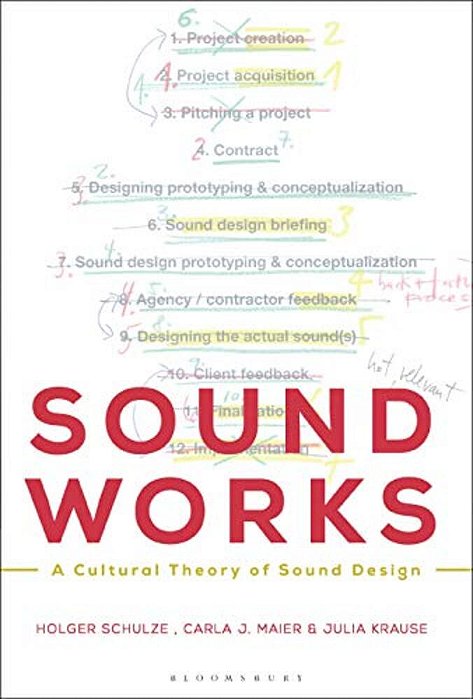 Sound Works: A Cultural Theory Of Sound Design-..