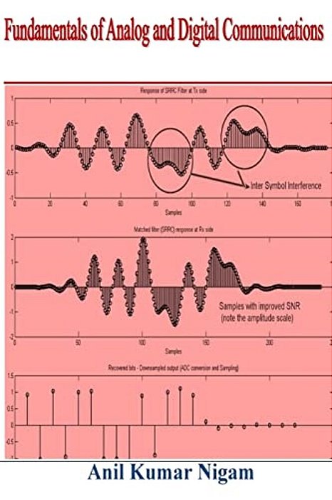 Fundamentals Of Analog And Digital Communication-..