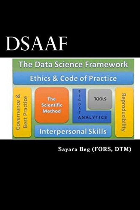 Data Science As A Framework: Dsaaf - The Framework To Support You-..