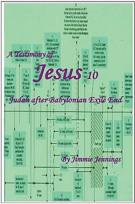 A Testimony Of Jesus 10: Judah After Babylonian Exile End-..