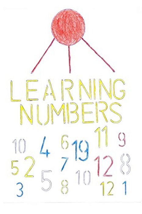 Learning Numbers-..